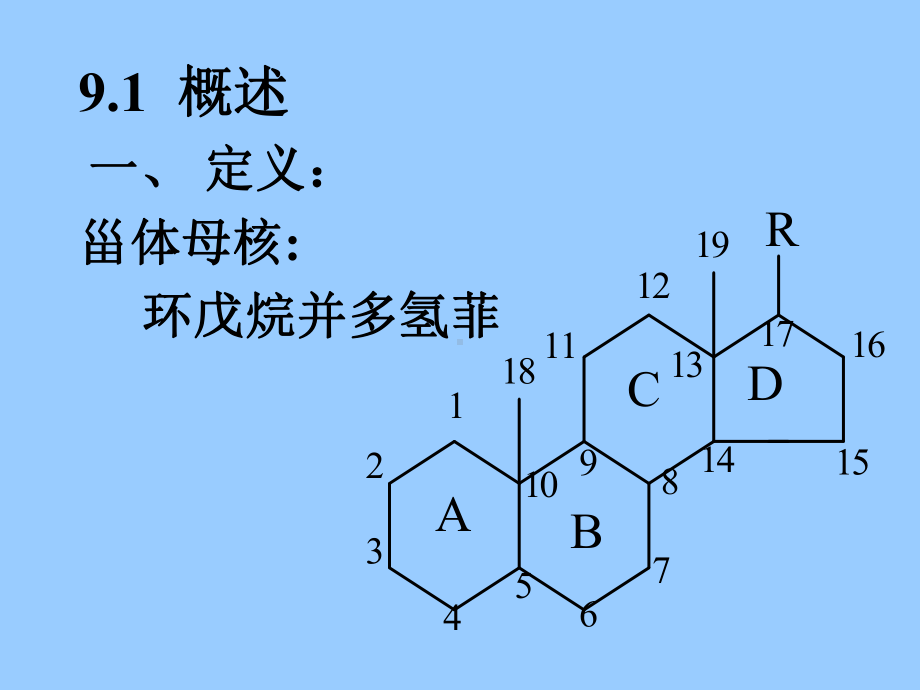 中药化学9甾课件.ppt_第2页