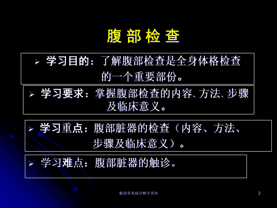 腹部常见病诊断学查体课件.ppt_第2页