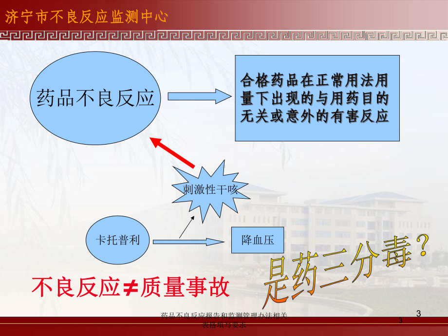 药品不良反应报告和监测管理办法相关表格填写要求培训课件.ppt_第3页