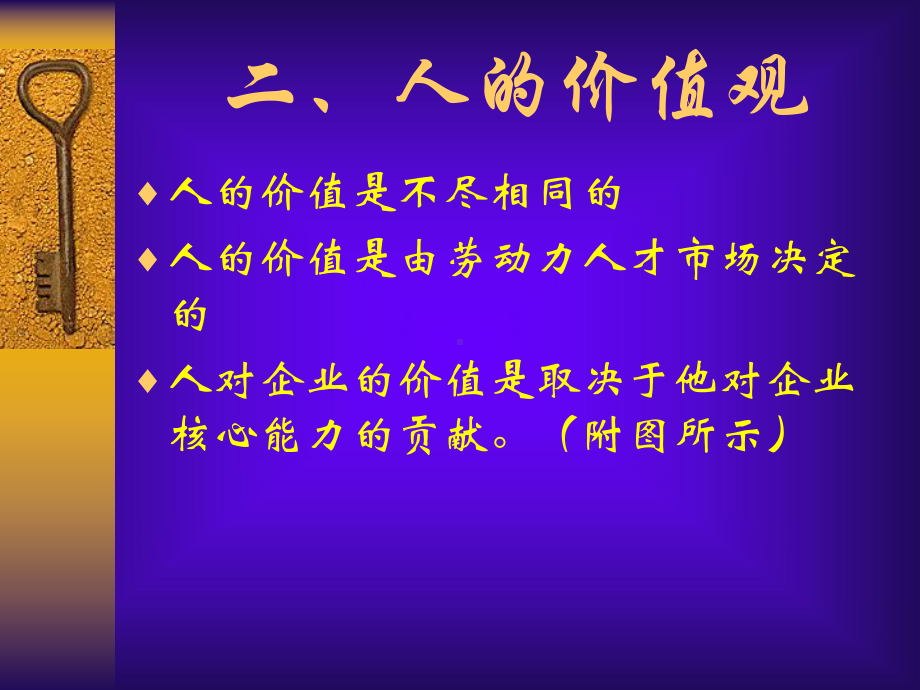 人力资源管理培训(制造业版)课件.ppt_第3页