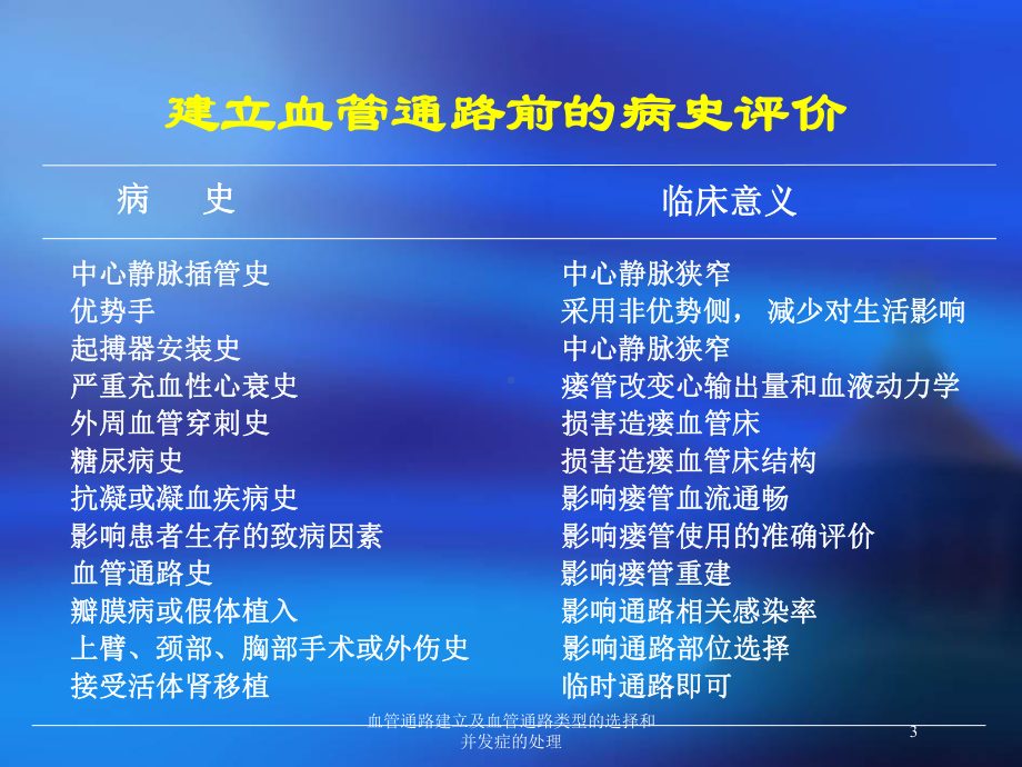 血管通路建立及血管通路类型的选择和并发症的处理培训课件.ppt_第3页