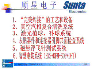 完美焊接工艺真空气相焊培训课件(-64张).ppt