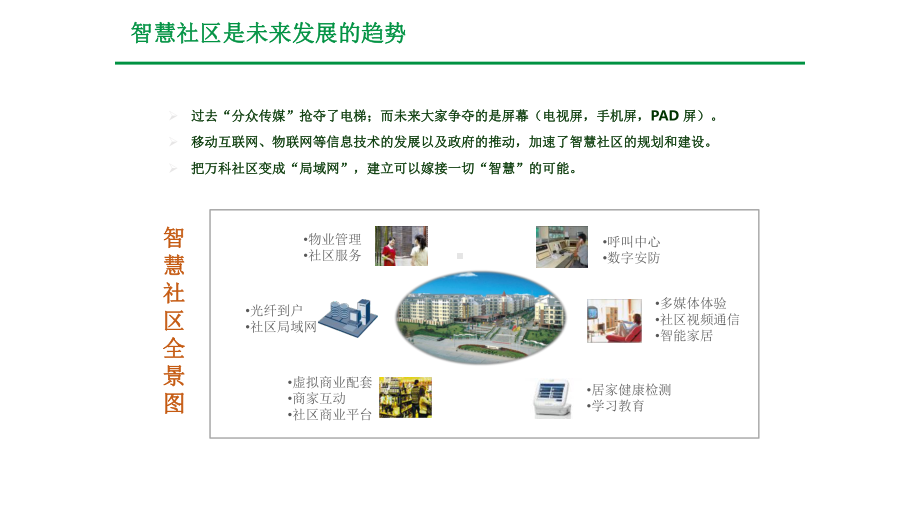 某智慧社区项目解决方案.ppt_第3页