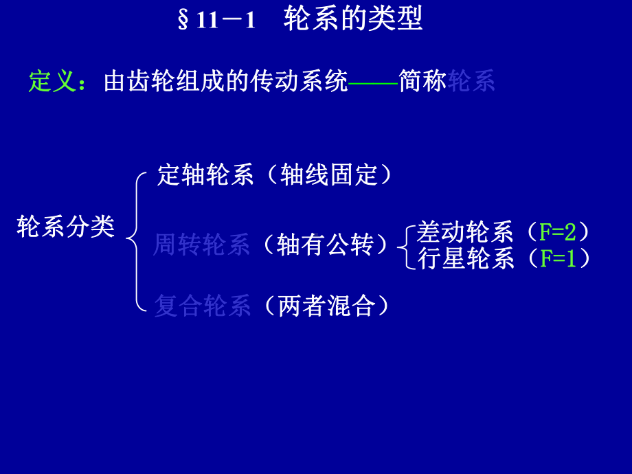 机械的设计教学培训讲座学习课件齿轮系及其的设计-.ppt_第2页