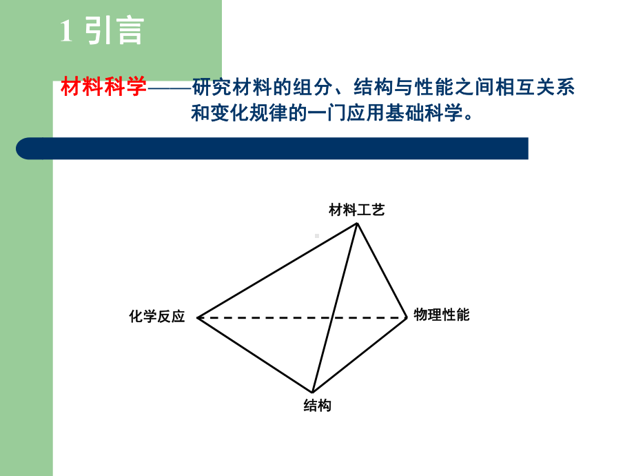 材料科学基础知识培训(-97张)课件.ppt_第3页