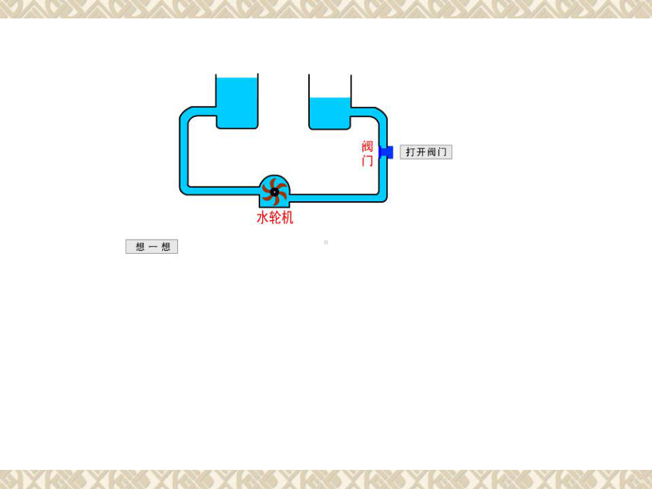 电压：电流产生的原因解析课件.ppt_第2页