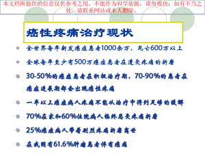 阿片类药物不良反应和处置培训课件.ppt