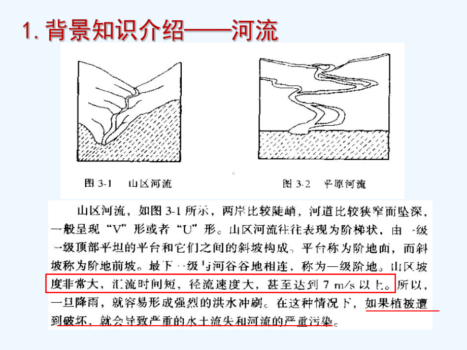 河流水环境修复技术课件.ppt_第2页