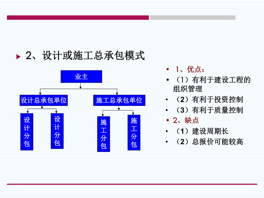 工程项目管理组织协调课件.ppt_第3页