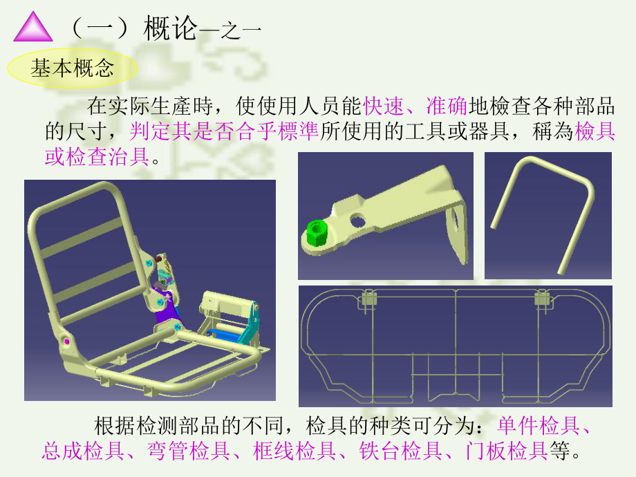 检具的设计重点及注意事项课件.ppt_第2页