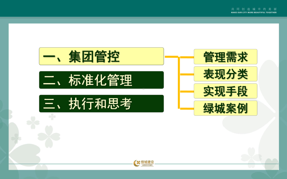 绿城物业总经理团队培训(集团管控和标准化管理XXXX)87张课件.ppt_第3页