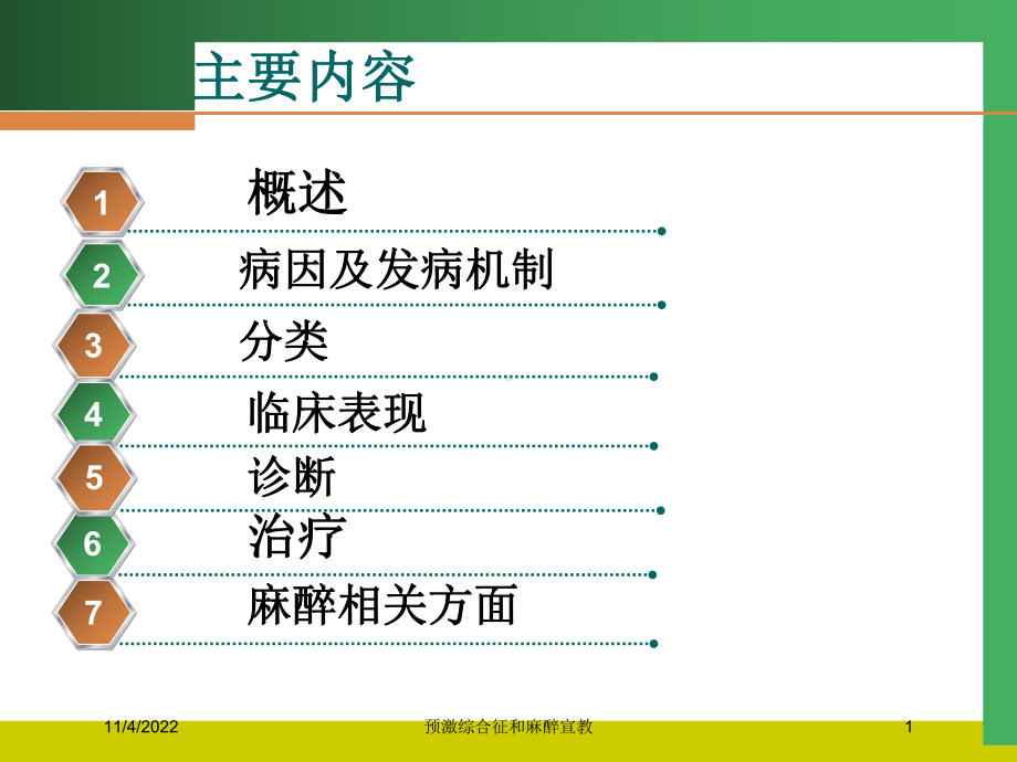 预激综合征和麻醉宣教培训课件.ppt_第1页