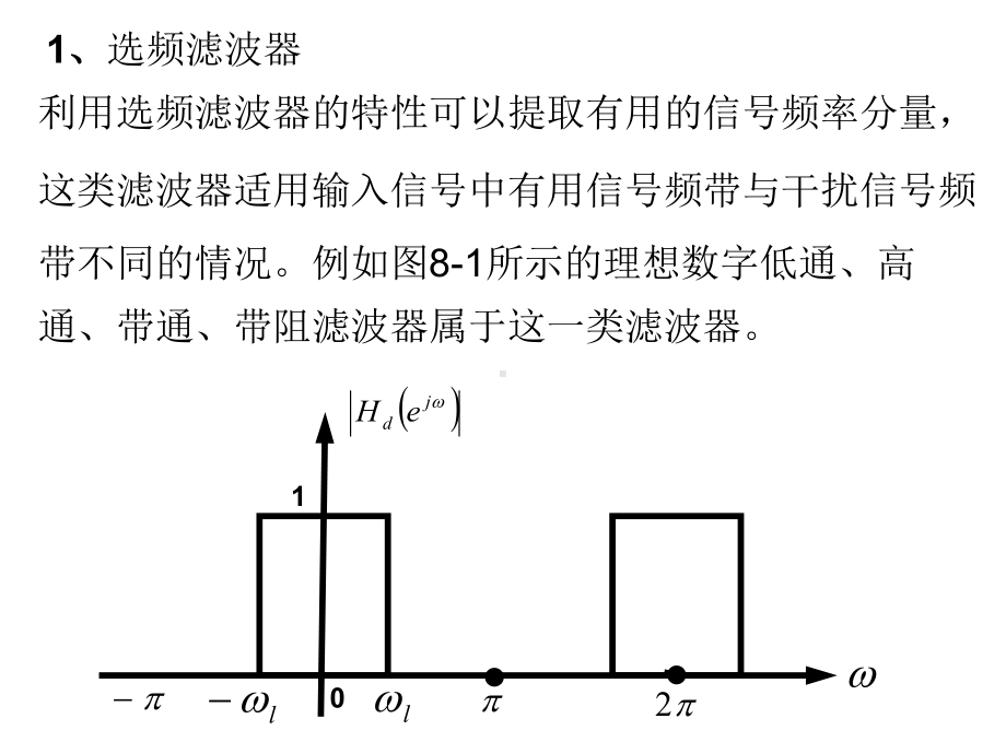 恢复为模拟信号汇总课件.ppt_第2页