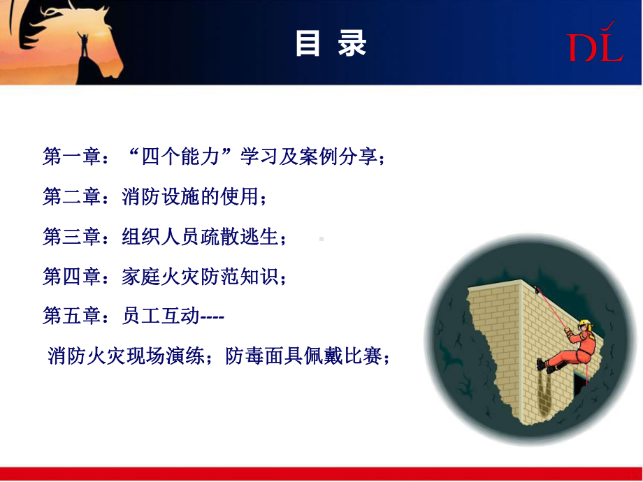 百货商场消防安全课件.ppt_第3页