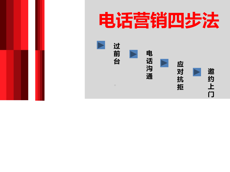 最强销售沟通技巧与话术课件.ppt_第2页