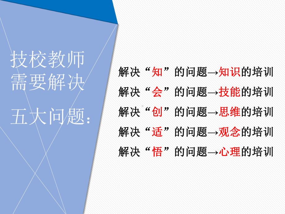 有效的讲课方法与授课技巧课件.ppt_第3页