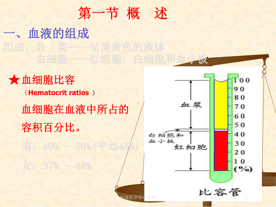 血液医学知识讲座培训课件.ppt_第2页