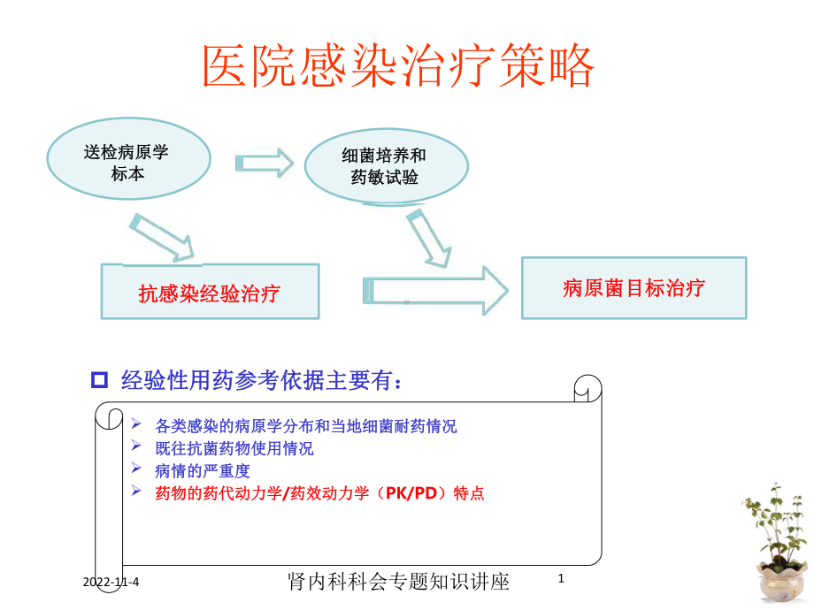 肾内科科会专题知识讲座培训课件.ppt_第1页