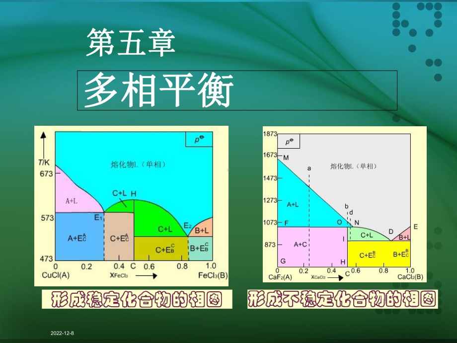 相平衡1-3节-教案课件.ppt_第1页