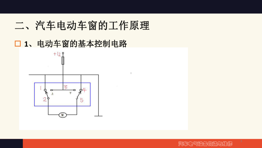 汽车电动车窗系统课件.pptx_第3页