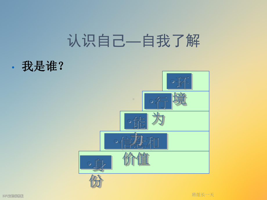 班组长一天课件.ppt_第3页