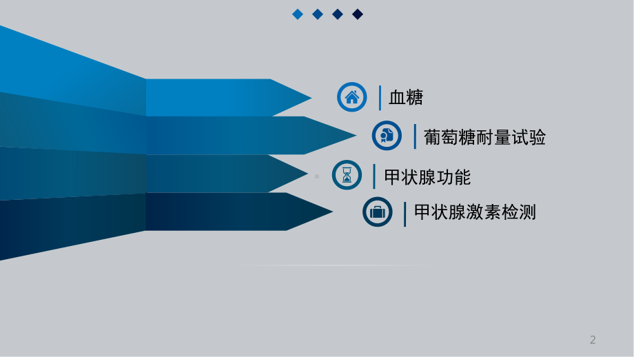 诊断试剂血糖与甲状腺激素课件.ppt_第2页