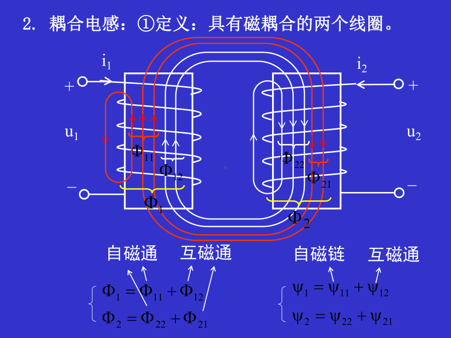 第11章耦合电感和理想变压器课件.ppt_第3页