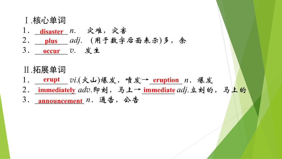 Unit 6 Section ⅠStarting out & Understanding ideas（ppt课件）-2022新外研版（2019）《高中英语》必修第三册.pptx_第2页