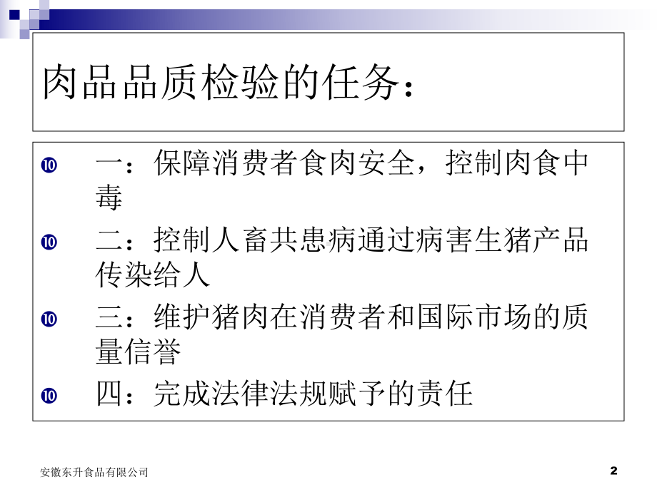 肉质品品质检验课件.ppt_第2页