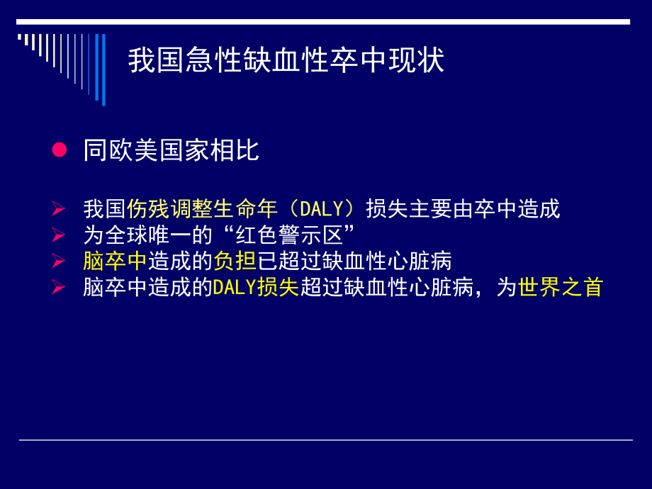 急诊动脉机械性取栓课件.ppt_第3页