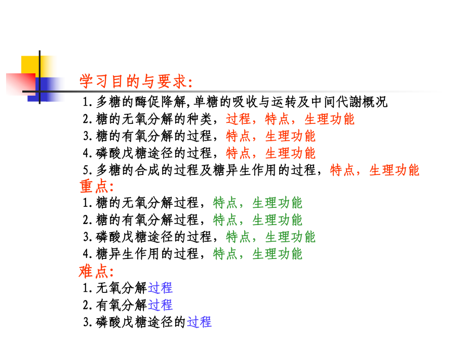 生物化学-第七章糖代谢课件.ppt_第2页