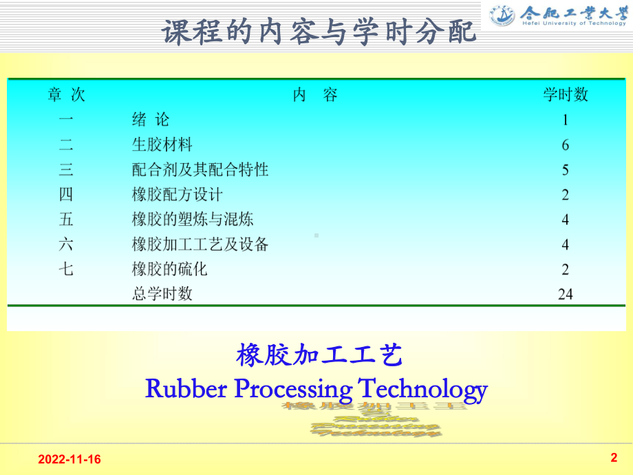 橡胶加工工艺课件分解.ppt_第2页