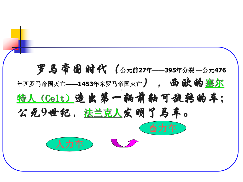 汽车文化2-汽车发展简史课件.ppt_第3页