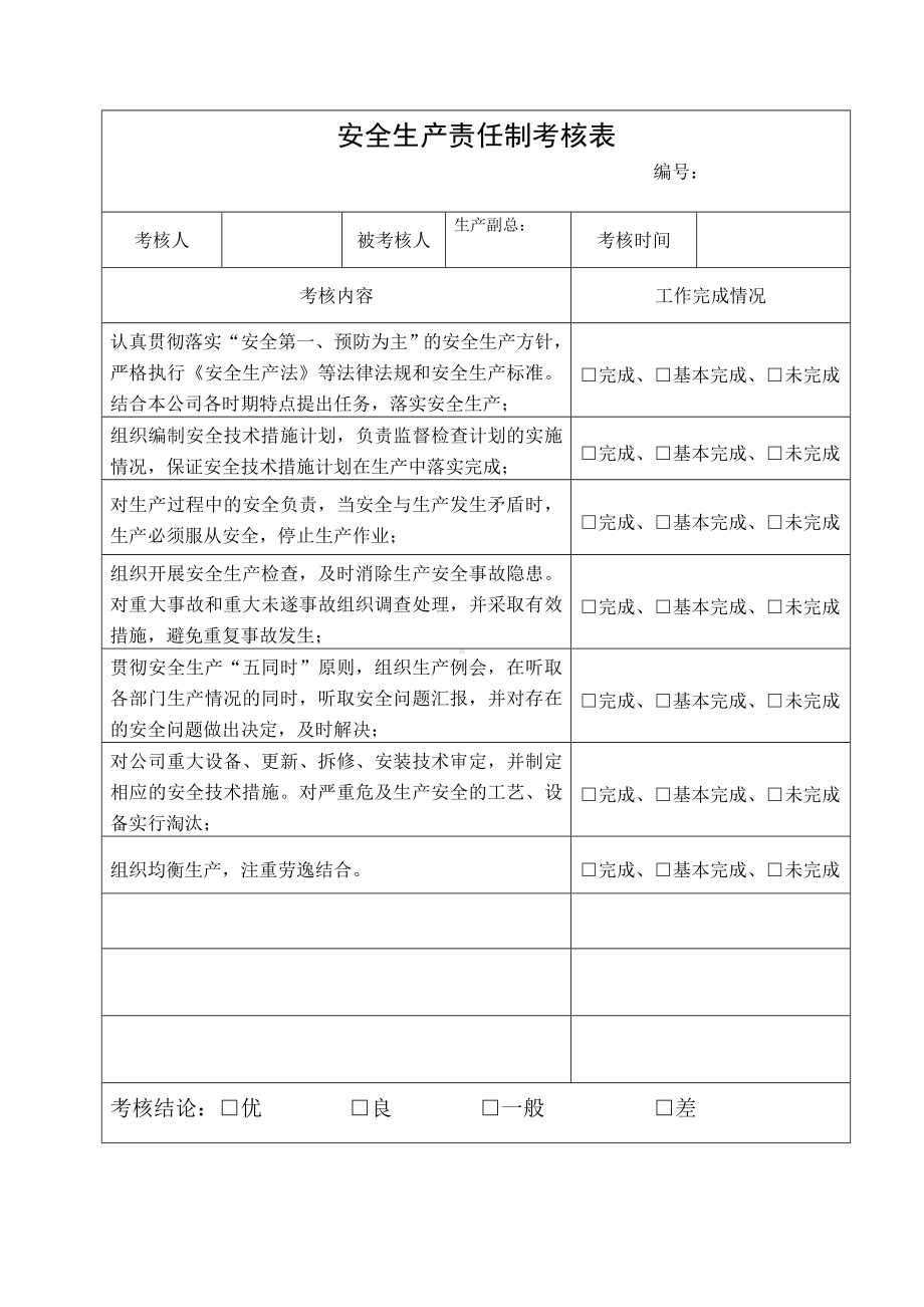 生产副总安全生产责任制考核表参考模板范本.doc_第1页