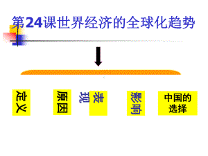 第24课世界经济全球化趋势课件.ppt