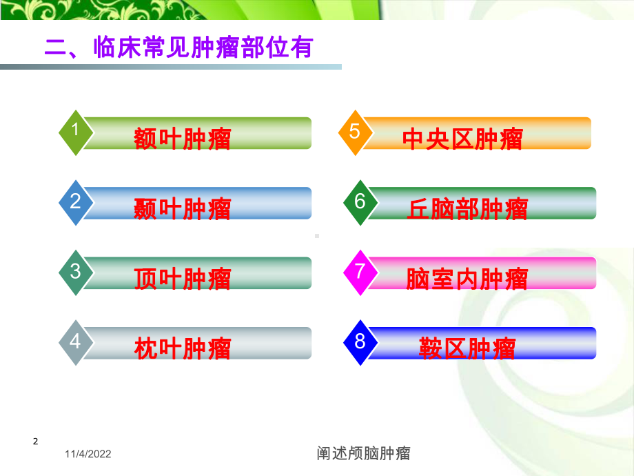 阐述颅脑肿瘤培训课件.ppt_第2页