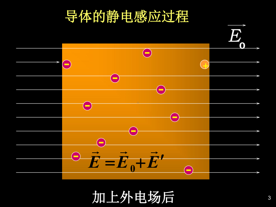 第10章静电场中导体和电介质课件.ppt_第3页