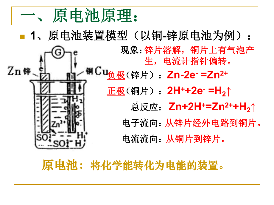 电化学复习之一原电池课件.ppt_第3页