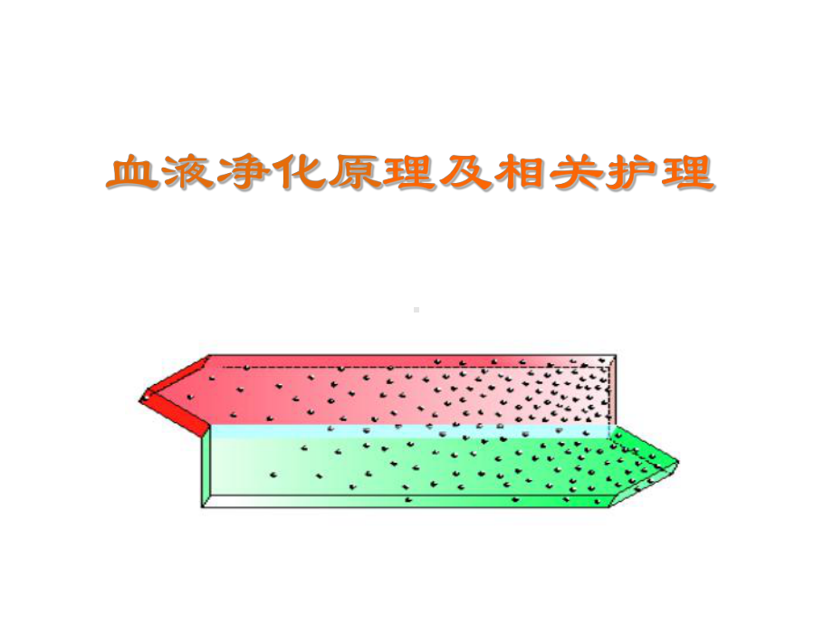 血液净化原理及相关护理课件.pptx_第1页