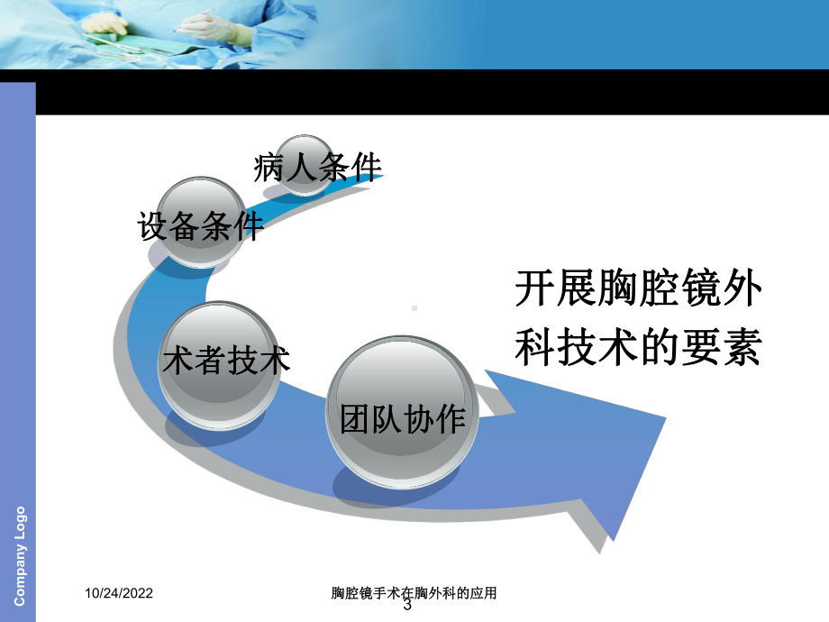 胸腔镜手术在胸外科的应用培训课件.ppt_第3页