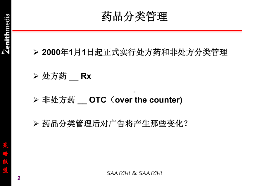 实力传播药品广告审查课程课件.ppt_第2页