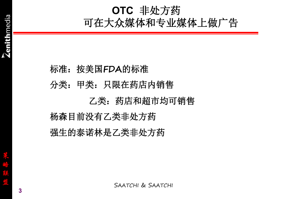 实力传播药品广告审查课程课件.ppt_第3页