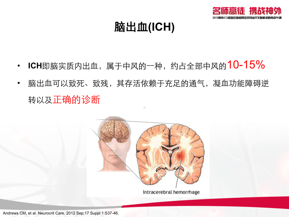 脑出血(ICH)的标准化治疗-课件.ppt_第3页