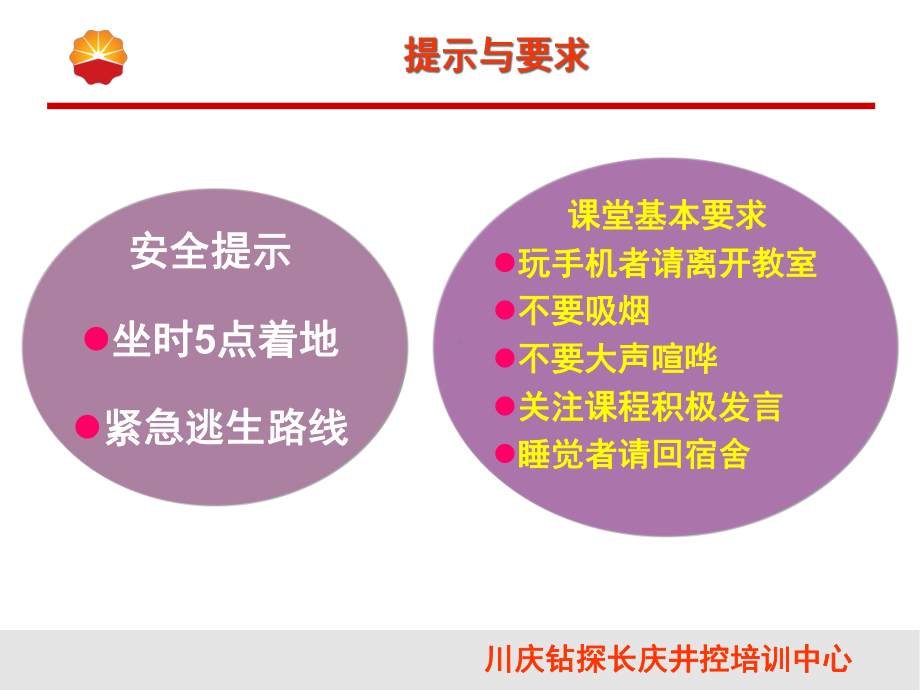 闸板防喷器(课堂)课件.ppt_第2页