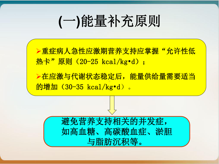 重症患者的营养计算和选择1课件.ppt_第3页