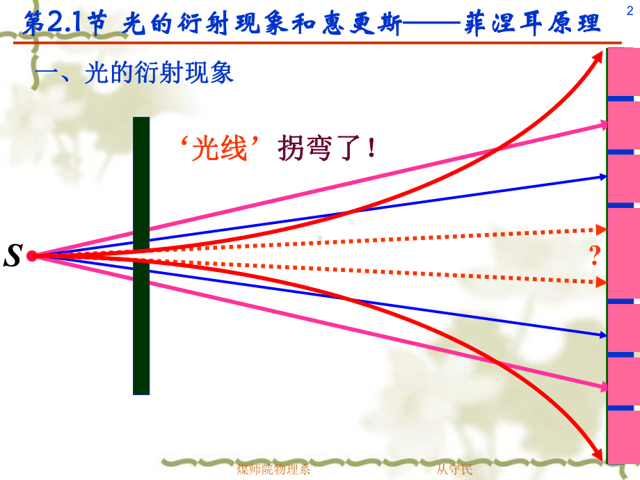 第21节光的衍射现象和惠更斯菲涅耳原理课件.ppt_第2页