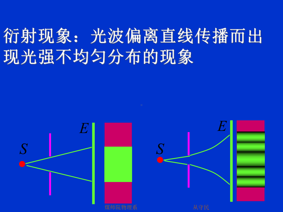 第21节光的衍射现象和惠更斯菲涅耳原理课件.ppt_第3页