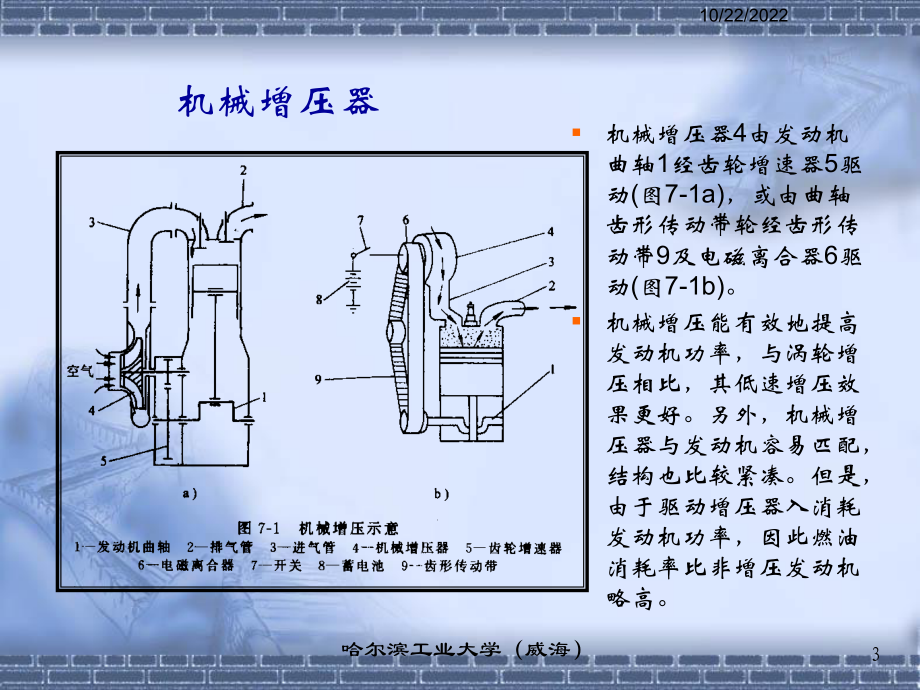 汽车发动机增压1课件.ppt_第3页