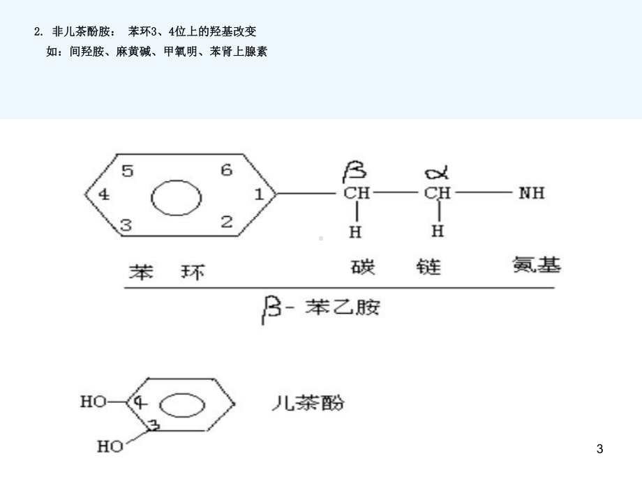 药理学课件-第八章-拟肾上腺素药.ppt_第3页