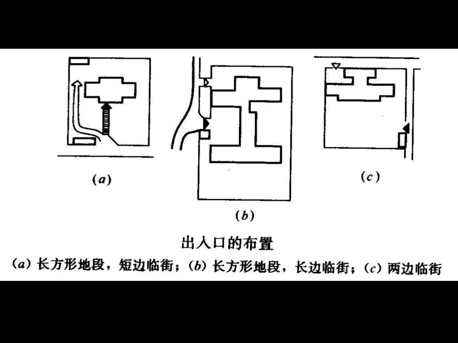 幼儿园空间设计要点及方法课件.ppt_第1页